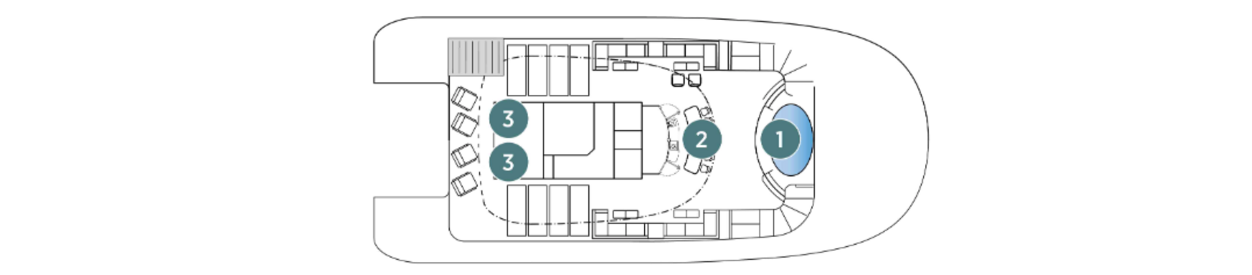 Emerald Cruises, Emerald Sakara & Azzurra Sky Deck.png